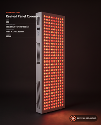 Revival Panel Corona spec sheet: 396 LEDs, 630/660/810/830/850nm, 1180x270x65mm, 580W