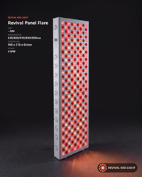 Revival Panel Flare spec sheet: ~300 LEDs, 630/660/810/830/850nm, 900x270x65mm, 410W