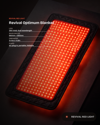 Revival Optimum Blanket specs: 360 LEDs, 660nm and 850nm, 31.5x11.8in