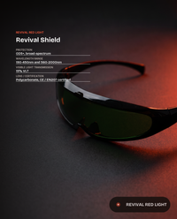 Revival Shield specs: OD5+ protection, broad-spectrum, CE certified